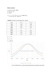 Priverstinių elektromagnetinių virpesių tyrimas. Laboratorinis darbas 2 puslapis