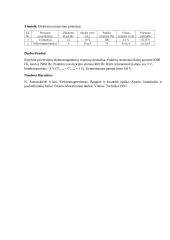 Priverstinių elektromagnetinių virpesių tyrimas. Laboratorinis darbas 4 puslapis