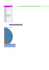 Projektas Europos šalys 3 puslapis