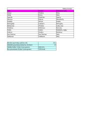 Projektas Europos šalys 5 puslapis