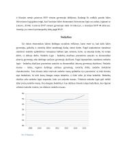 Austrijos valstybės biudžetas, jo formavimas ir 2009-2015 metų dinamikos analizė 7 puslapis