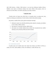 Austrijos valstybės biudžetas, jo formavimas ir 2009-2015 metų dinamikos analizė 10 puslapis