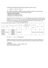 Tiesioginių ir netiesioginių matavimų paklaidų įvertinimas. Laboratorinis darbas 2 puslapis