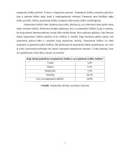 Specialybės terminų tarptautinių žodžių kilmė 7 puslapis