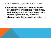 William L. Ury, Roger Fisher, Bruce Patton "Derybų menas" 15 puslapis