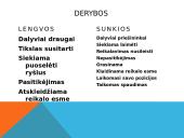 William L. Ury, Roger Fisher, Bruce Patton "Derybų menas" 5 puslapis