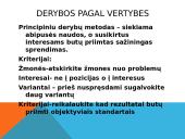 William L. Ury, Roger Fisher, Bruce Patton "Derybų menas" 6 puslapis