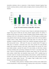 Tiesioginių užsienio investicijos Lietuvoje ir Estijoje 20 puslapis
