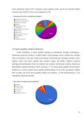 Kėdainių Šviesiosios gimnazijos mokinių požiūrio į sporto papildus tyrimas 19 puslapis