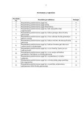 Gimnazijos kultūra darbuotojų požiūriu 2 puslapis