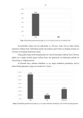 Gimnazijos kultūra darbuotojų požiūriu 11 puslapis