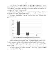 Gimnazijos kultūra darbuotojų požiūriu 12 puslapis