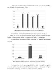 Gimnazijos kultūra darbuotojų požiūriu 7 puslapis