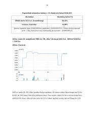 Investicijų valdymo seminaras 16 puslapis