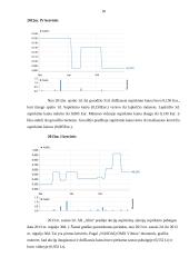 Investicijų valdymo seminaras 18 puslapis