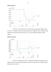 Investicijų valdymo seminaras 19 puslapis