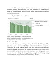 Investicijų valdymo seminaras 7 puslapis