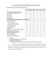 Investicijų valdymo seminaras 10 puslapis