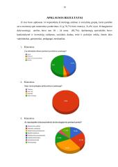 Asmeninio pardavimo privalumai, trūkumai 16 puslapis