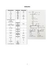 Trifazio trumpojo jungimo srovių skaičiavimas. Laboratorinis darbas 2 puslapis