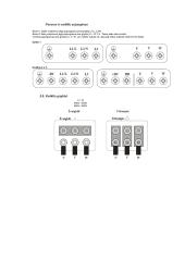 Parinkti ir parametrizuoti dažnio keitiklį 5 puslapis