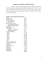 Varškės kokybinės ir kiekybinės sudėties vertinimas 4 puslapis