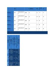 Dulkių nutraukimo mechanizmai 5 puslapis