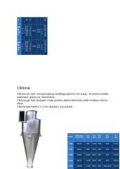 Dulkių nutraukimo mechanizmai 6 puslapis
