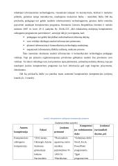Pedagogo kompetencijų portfelis 16 puslapis