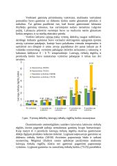 Laikymo sąlygų ir skonio maisto priedų įtaka vytintų dešrelių kokybės ir saugos rodikliams 6 puslapis