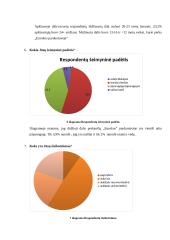 Eurokos parduotuvės vartotojų lojalumas 11 puslapis