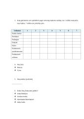 Eurokos parduotuvės vartotojų lojalumas 17 puslapis