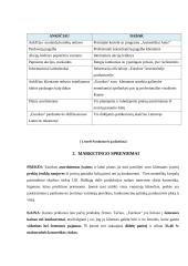 Eurokos parduotuvės vartotojų lojalumas 5 puslapis