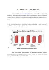 Eurokos parduotuvės vartotojų lojalumas 7 puslapis