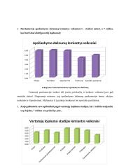 Eurokos parduotuvės vartotojų lojalumas 8 puslapis