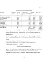 Ekonominių rodiklių skaičiavimas ir vertinimas 18 puslapis