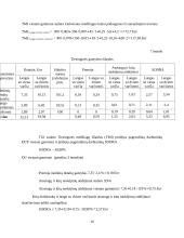 Ekonominių rodiklių skaičiavimas ir vertinimas 10 puslapis