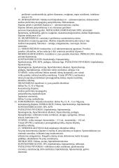 Vaistų sąrašas egzaminui 3 puslapis