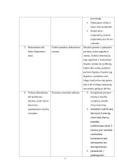 Geriantrinio asmens būklės įvertinimas 5 puslapis