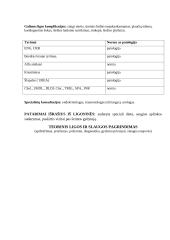 Paciento, sergančio nestabilia krūtines angina ir miokardo infarktu atvejo analizė 5 puslapis