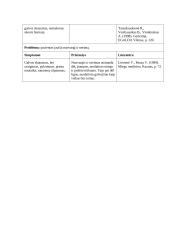 Paciento, sergančio nestabilia krūtines angina ir miokardo infarktu atvejo analizė 7 puslapis