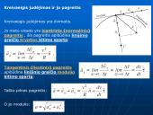 Kinematika – mechanikos šaka 17 puslapis