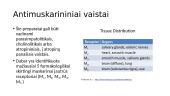 Antimuskarininiai vaistai 2 puslapis