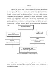 Valiutos kursas ir jo rūšys referatas 4 puslapis