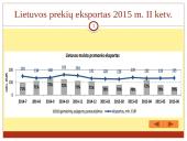 Lietuvos eksporto plėtra ir jos tendencijos 15 puslapis