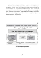 Komunikacijos ir informacijos mokslas 9 puslapis