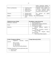 Tytuvėnų regioninio parko, teisinė , gamtinė, kultūrinė aplinka 13 puslapis