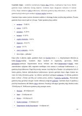 Organinio kuro ištekliai 12 puslapis