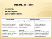 Insultas skaidrės 3 puslapis