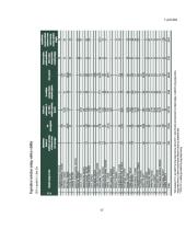 Mokėjimo įstaigos ir elektroninių pinigų įstaigos ir jų veikla Lietuvoje 17 puslapis